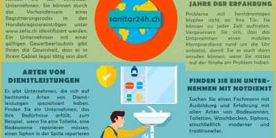 besten Klempners infographic