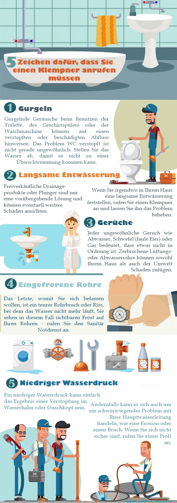 Infografiken klempner
