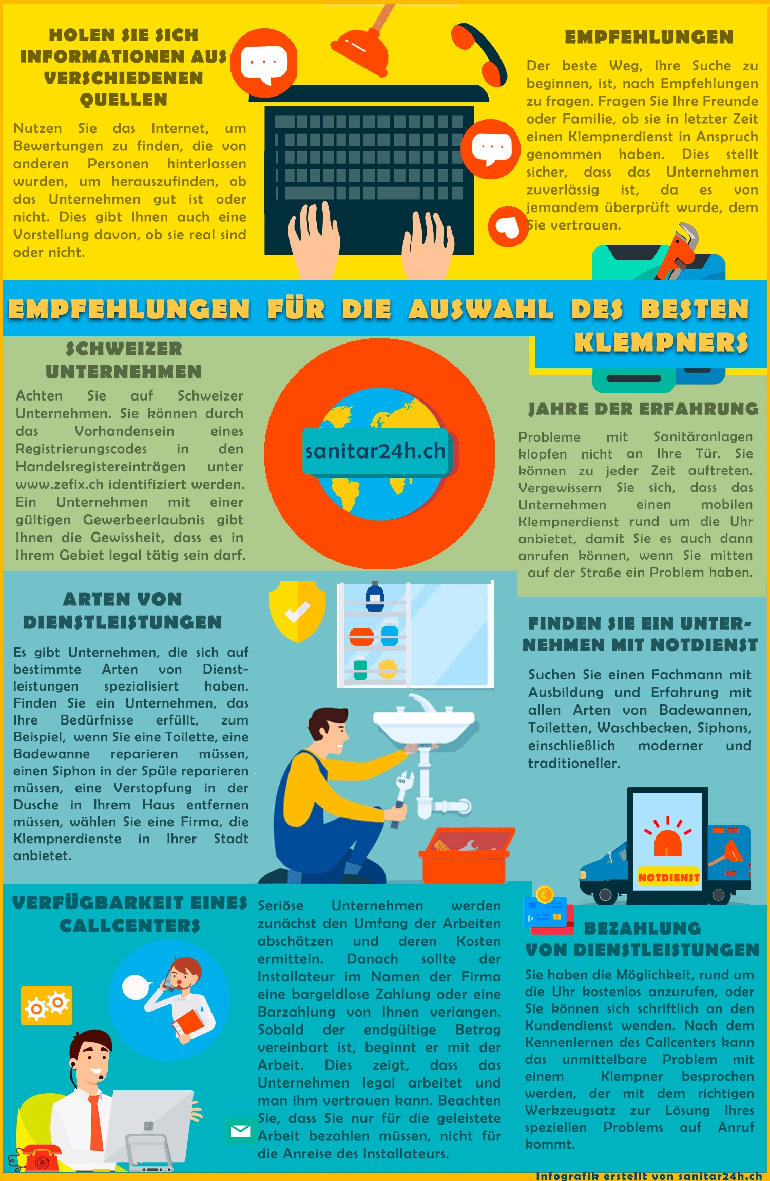 besten Klempners infographic